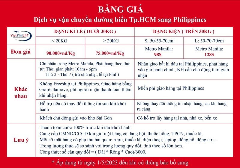 Bảng giá gửi hàng đi Philippines của một công ty logistics